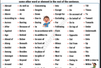 materi prepositions