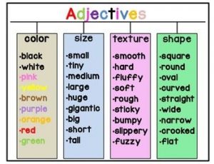 Materi Adjective (Kata Sifat) dalam Bahasa Inggris SMP Kelas 7 1 materi adjective