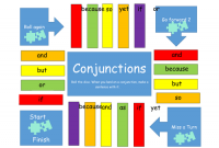 materi conjunction