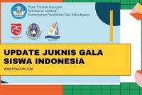 Petunjuk Teknis Gala siswa Indonesia