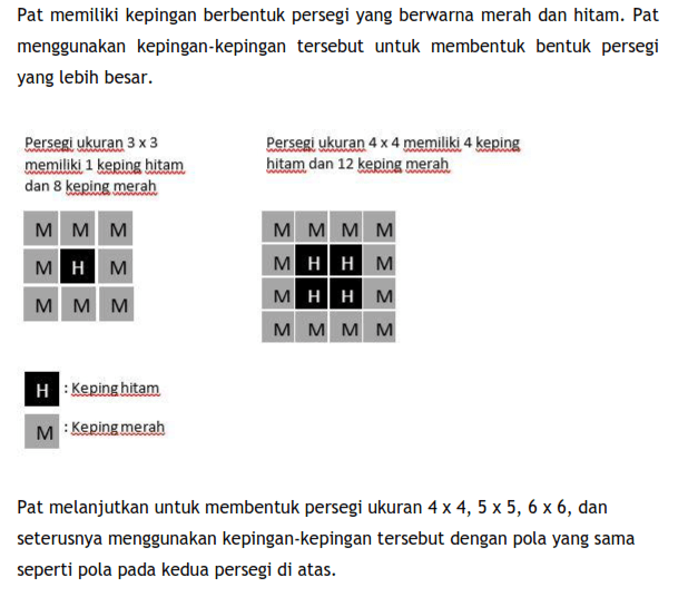 Prediksi Soal AKM UNBK 2021 Kategori Numerasi Jenjang SD SMP SMA 11 Soal AKM UNBK 2021
