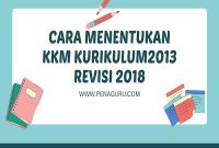 Cara Menentukan KKM Kurikulum 2013 Revisi 2018
