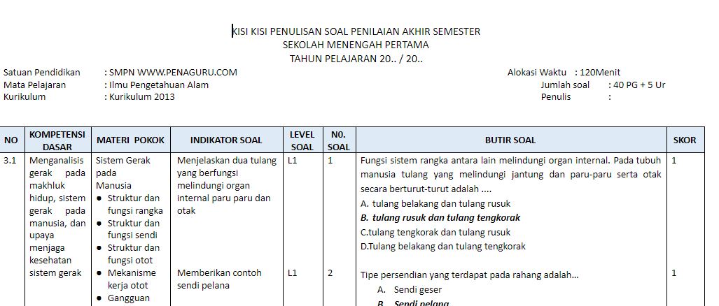 Kisi-Kisi dan Soal PAS IPA SMP Kelas 7 8 9 Kurikulum 2013 Revisi Terbaru 1 Soal PAS IPA SMP