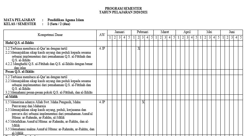 Download Perangkat Pembelajaran PAI SD/MI Kelas 1 Semester 2 Kurikulum 2013 Revisi 2021 2 perangkat pembelajaran PAI SD/MI kelas 1 semester 2