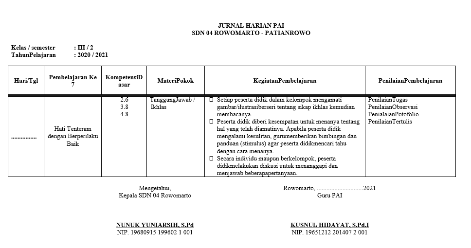 Download Perangkat Pembelajaran PAI SD K13 Revisi 2021