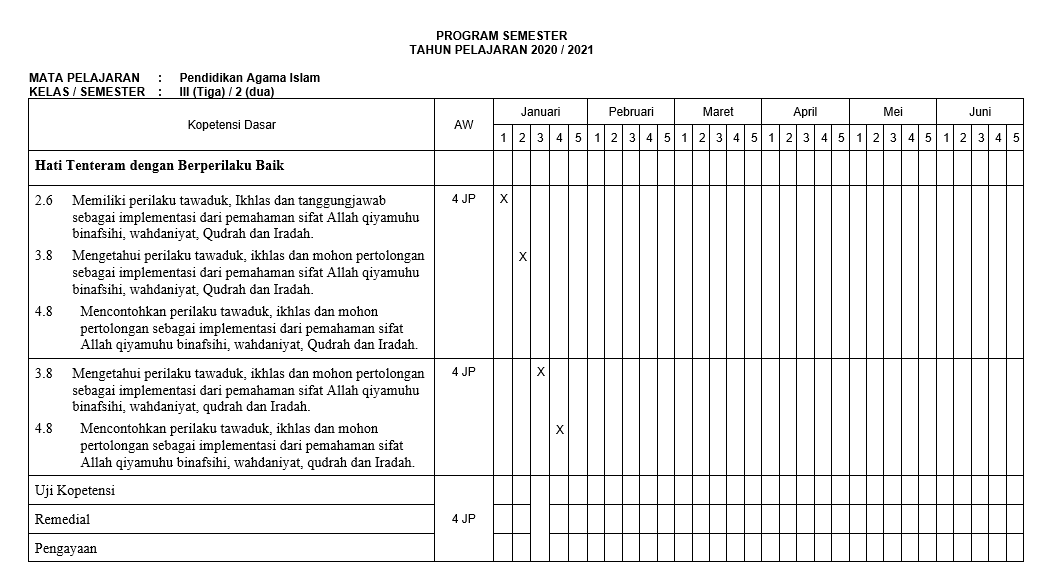 Download Perangkat Pembelajaran PAI SD Kurikulum 2013 Revisi 2021 Kelas