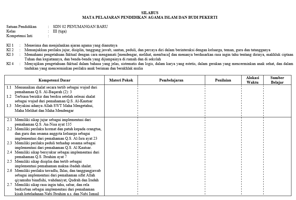 Download Perangkat Pembelajaran PAI SD Kurikulum 2013 Revisi 2021 Kelas 1 2 3 4 5 6 (Lengkap) 3 Perangkat Pembelajaran PAI SD K13