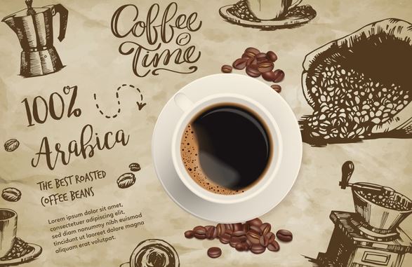 cara membuat kopi menggunakan bahasa inggris