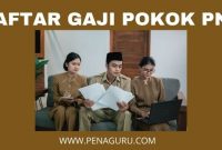 daftar gaji pokok pns