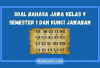 soal Bahasa Jawa kelas 9 semester 1 dan kunci Jawaban