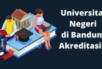 Universitas Negeri di Bandung Akreditasi A