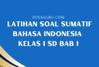 soal sumatif Bahasa Indonesia Kelas 1 Bab 1