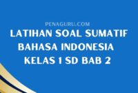 latihan soal sumatif bahasa indonesia kelas 1 bab 2 - PenaGuru.Com