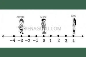 soal matematika kelas 6 semester 1