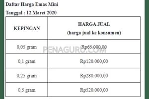 soal matematika kelas 6 semester 1