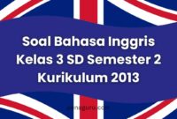 soal Bahasa Inggris kelas 3 SD semester 2 kurikulum 2013