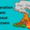 Explanation Text About Volcano