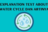 explanation text about water cycle