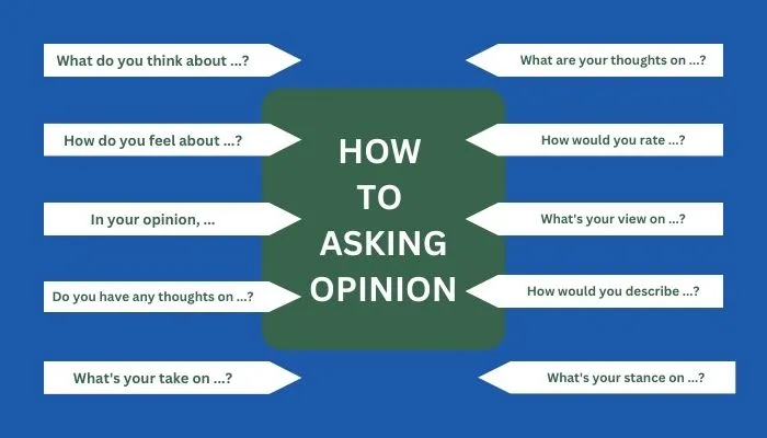 Asking and Giving Opinion