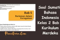 Soal Sumatif Bahasa Indonesia Kelas 2 Bab 5 Kurikulum Merdeka