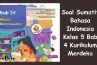 Soal Sumatif Bahasa Indonesia Kelas 5 Bab 4 Kurikulum Merdeka