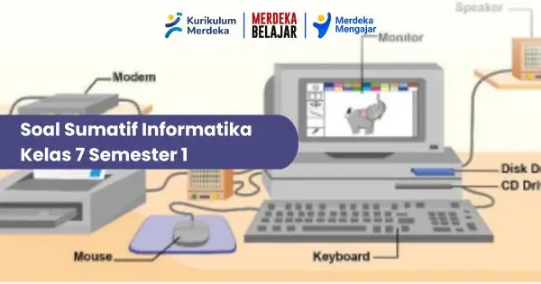 soal sumatif Informatika kelas 7 bab 4 kurikulum merdeka