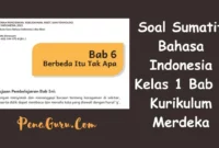 Soal Sumatif Bahasa Indonesia Kelas 1 Bab 6 Kurikulum Merdeka