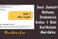 Soal Sumatif Bahasa Indonesia Kelas 1 Bab 7 Kurikulum Merdeka