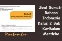 Soal Sumatif Bahasa Indonesia Kelas 2 Bab 8 Kurikulum Merdeka